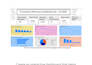 build an interactive power bi dashboard